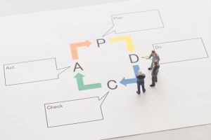 PDCAサイクルの落とし穴。